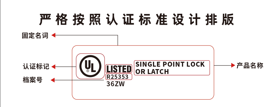 UL標簽的四要素是什么？